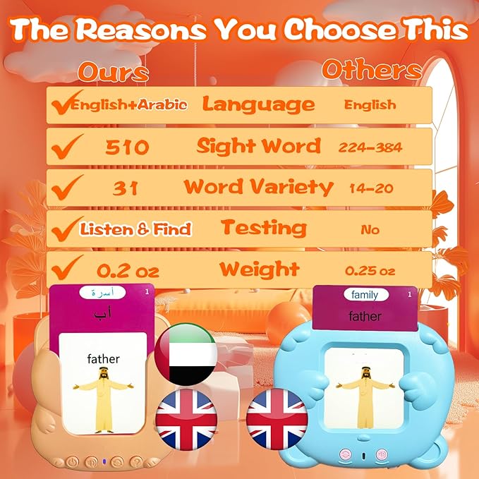Talking Flash Cards for Kids - Arabic Bilingual English Flashcard for Toddlers 3-12, Test Mode, 510 Sight Words, Audible Pocket Speech, Sensory Toys for Autism, Boys Girls Gifts (Arabic)
