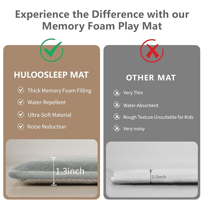 Baby Play Mat for Floor,1.3" Thick Elasti-Foam 50"×50" Playpen Mat for Tummy Time,Water Repellent Soft Coral Velvet for Toddler,Infant,Kids,Non-Slip Backing Safe for Crawling(Light Grey)