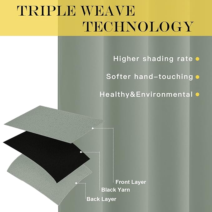 NICETOWN Blackout 78 inch Curtains for Doorway 2 Panels Set, Grommet Thermal Insulated Room Darkening Door Curtains Sound Reducing for Bedroom/Home Office, Sage Green, W52 x L78