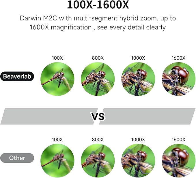 Microscope for Kids, Kids Microscope with 4.0" IPS Screen, Portable Digital Pocket Microscope for Kids 8-12, Miniscope Kids Compatible with iPhone Android Computer