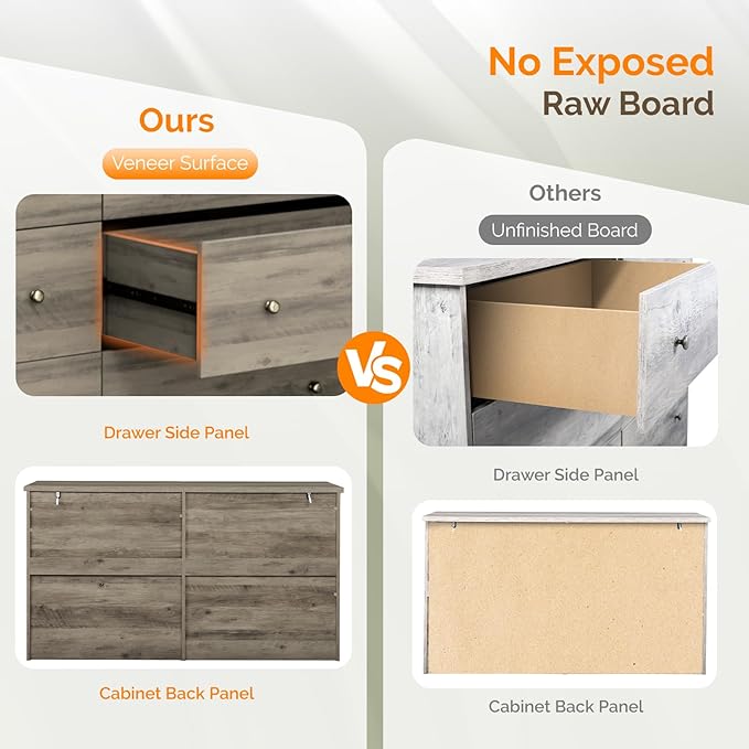 VINGLI 3 Drawer Dresser with Charging Station, Small Dresser Grey Chest of Drawers, 31.5" W Gray Wood Dressers for Bedroom, Living Room, Hallway, Home Office, 15.75" D x 31.5" W x 31.5" H