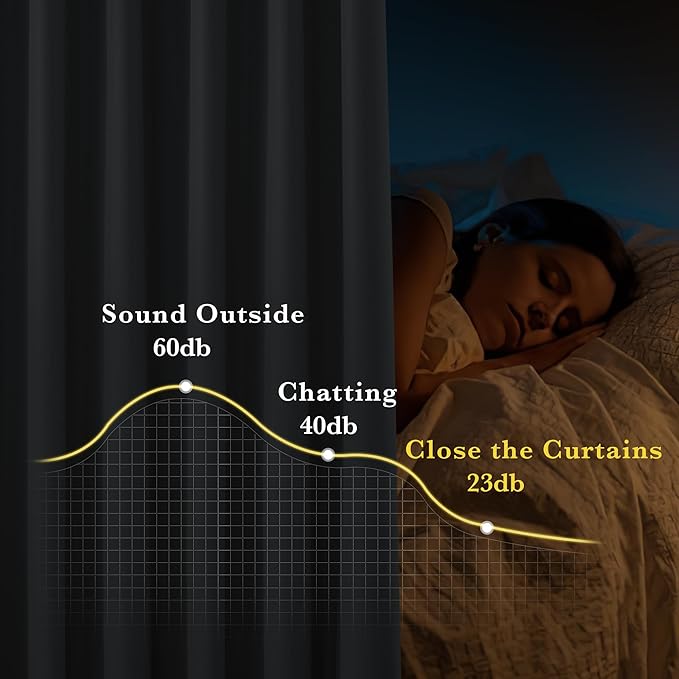 NICETOWN 100% Blackout Curtains 72 inch Long, Grommet Travel Blackout Curtains Thermal Window Treatments Lightweight Easy to Install for Baby/Kids Room, Jet Black, W52 x L72, 2 Panels