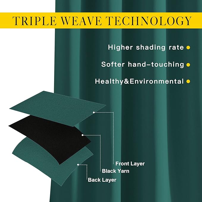 NICETOWN Blackout Hunter Green Curtains 84 inches Long, Grommet Room Darkening Thermal Insulated Sound Dampening Window Treatments for Bedroom/Home Office, 2 Panels, W46 x L84