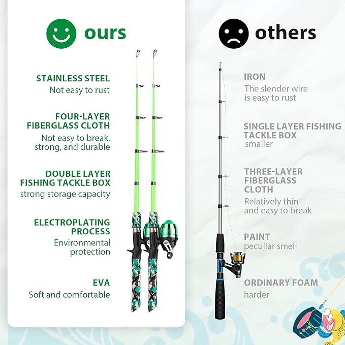Kids Fishing Pole, Portable Telescopic Kids Fishing Poles for Boys and Girls, Fishing Rod and Reel Combo Kit with Tackle Box, and Fishing Net, Best Fishing Pole for Toddler Youth