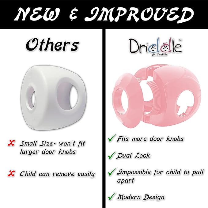Door Knob Safety Cover for Kids - 5 Pack - Baby Proof Door Knob Covers - Door Locks for Kids Safety Child Proof (Pink)