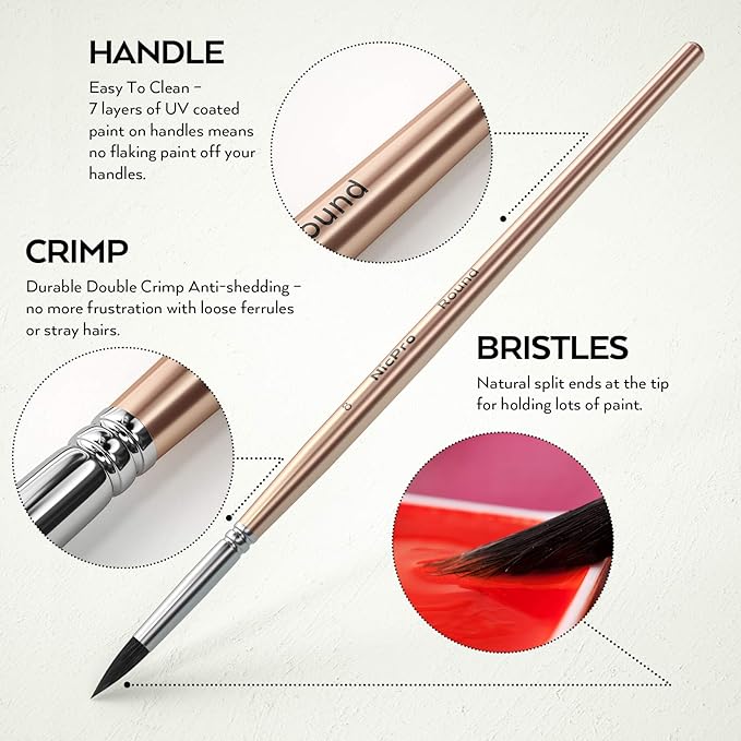 Nicpro Watercolor Paint Set for Adults, Beginner & Artists, 24 Tubes Water Color Paint Set with 25 Watercolor Paper, 8 Squirrel Paint Brushes, Palettes, Color Wheel, Art Painting Supplies