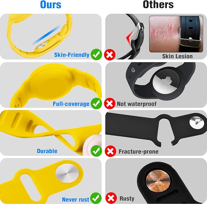 Waterproof Air Tag Bracelet for Kids [2 Pack], Cute Cartoon Air Tag Holder for Kids with Full Coverage Hidden Design, Silicone Airtag Wristband for Child, Healthy Material Blue + Yellow