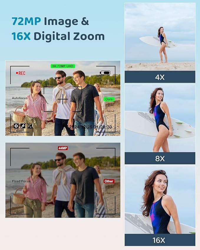 5K Digital Camera - 72MP UHD Digital Cameras for Photography - Autofocus Point and Shoot Small Camera with Flash for Kids - 2.8 Inch Screen Compact Portable Vlogging Camara with 16X Zoom, 32GB SD Card