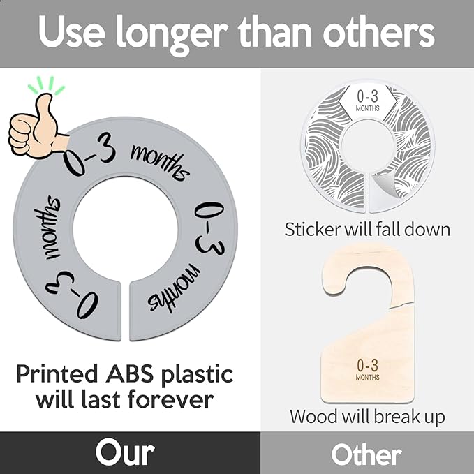 Pro Goleem Baby Closet Dividers Gray Baby Closet Organizer for Nursery Baby Clothes Size Age Dividers Fits 1.5" Rod 6 PCS