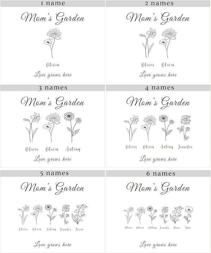 Mom's Garden Mother's Day Gift - Custom Gift for Mom, Personalized Grandma's Garden Gifts Birth Flowers, Wooden Storage Box with Hinged Lid, Mom Day, Unique Christmas Gifts for Woman, 11x8x4.75 in