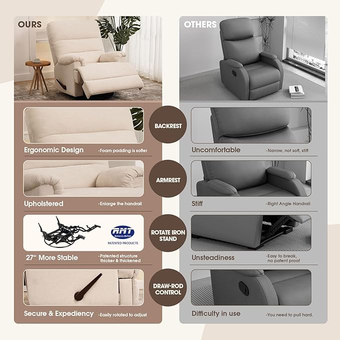 Large Glider Rocker Recliner,Beige Swivel Rocking Recliner Chair,Reclining Sofa Rocking Chair Nursery,23 Inches Deep Seat & 27 inches High Back,for Living Room, Bed Room‎ (Beige)