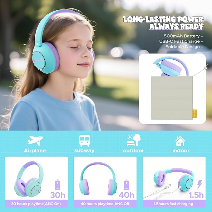 Nova1Pro Active Noise Cancelling Headphones for Kids, 3-Level Safe Volume 75/85/94dB, ANC Safe Wireless Listen, Type C Fast Charging, Bluetooth 5.4 with Mic, boy Girl for School, Travel & Airplane