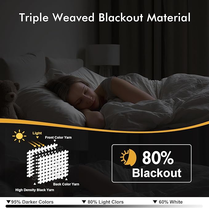 MIULEE Blackout Curtains for Bedroom Living Room 96 Inches Long 2 Panels, Thermal Insulated Room Darkening Drapes Solid Grommet Noise Reduction Light Blocking Window Curtains 40x96 Inch Greyish White