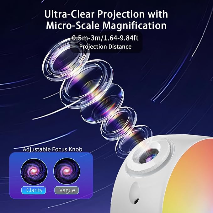 Galaxy Projector, Planetarium Star Projector Night Light with Timer and Remote for Bedroom,13 in 1 Night Light for Kids,for Teens,Christmas,Space for Kids Adults Bedroom Decor Birthday Gifts