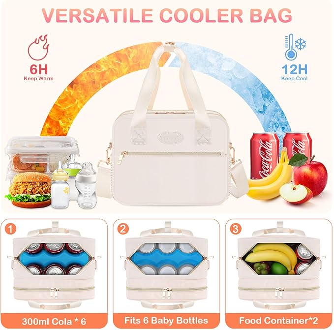 PIIOSER Breastmilk Cooler Bag with Ice Pack, Fits 6 Baby Bottles Up to 9 Ounce, Insulated Bottle Travel Bags with Shoulder Strap-Wearable Breast Pump Carrying Case for Nursing & Working Moms