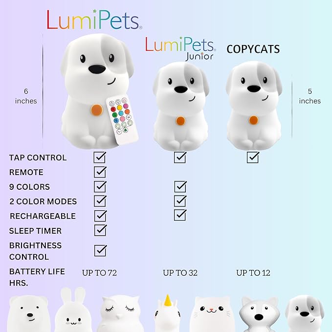 Lumipets Remote Control Silicone Night Light for Kids - Puppy Design with 9 Soft Colors & Sleep Timer - Rechargeable, Battery-Operated Lamp for Bedroom | Baby Nursery, Toddler, Girls, Boys