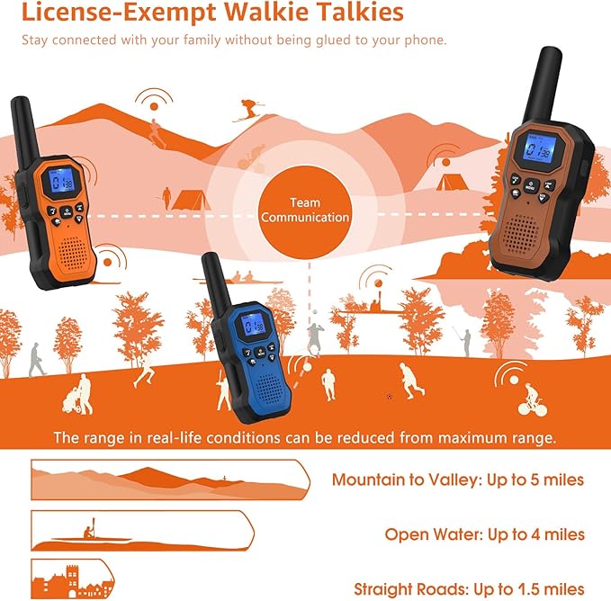 2 Way Radios for Adults Long Range Walkie Talkies for Kids Rechargeable 4 Pack, Camping Hiking Skiing Cruising Gear with Lamp, USB-C, SOS Siren, NOAA Alert, iVOX Hands-Free, One-Touch Pairing