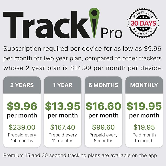 Tracki Pro GPS Tracker for Vehicles, USA made tech. Up to 7 Months Batt. Waterproof Magnetic 4G LTE Long Battery Life 2-7 Month, Unlimited Distance, Subscription Required, Multi Alerts, Hidden Tracker