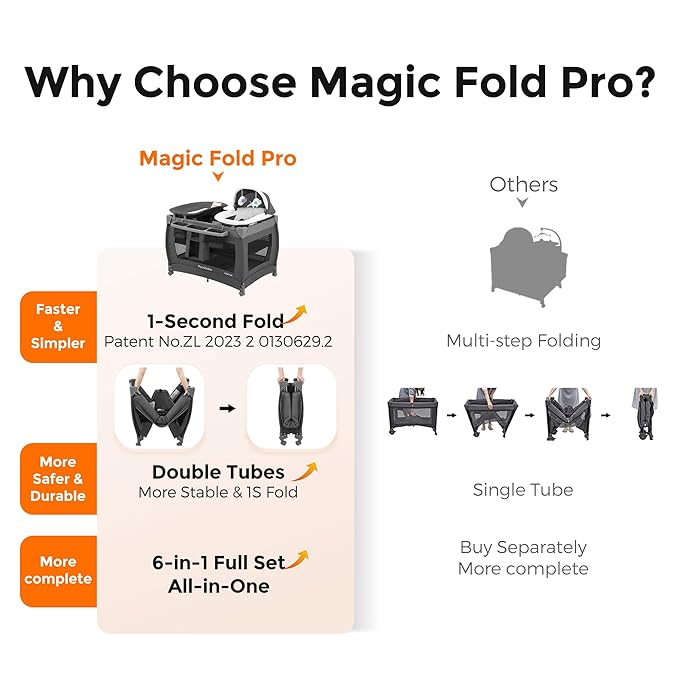 Pamo Babe 1-Second Setup 4-in-1 Playard for Babies - Heavy-Duty Steel Frame for Safe Sleep Space, Portable Crib with Changing Table, Locking Wheels, Breathable Mesh