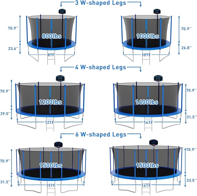 SKYUP Tranpoline 1500LBS 16 15 14 12 10 8 FT Tranpoline for 7-10 Kids and Adults, Windproof Outdoor Tranpoline with Enclosure Net, Basketball Hoop, Easy to Install & Last Long - ASTM Approved