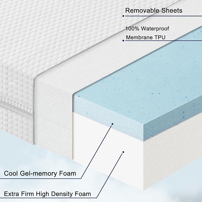 Lisara Baby Bassinet Mattress, 32 x 18 Dual Sided Gel Memory Foam Mattress with Waterproof, Removable and Breathable Ice Silk Cover, Fit for RONBEI Bassinet, Ingenuity Foldaway and Cuddor Bassinet