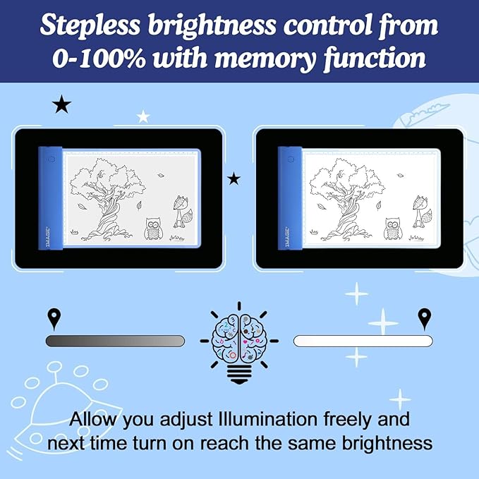IMAGE Light Up Tracing Pad Blue Drawing Tablet Coloring Board for Kids Children Gift for Boys Girls (Includes 10 Traceable Sheets and Two Clips)