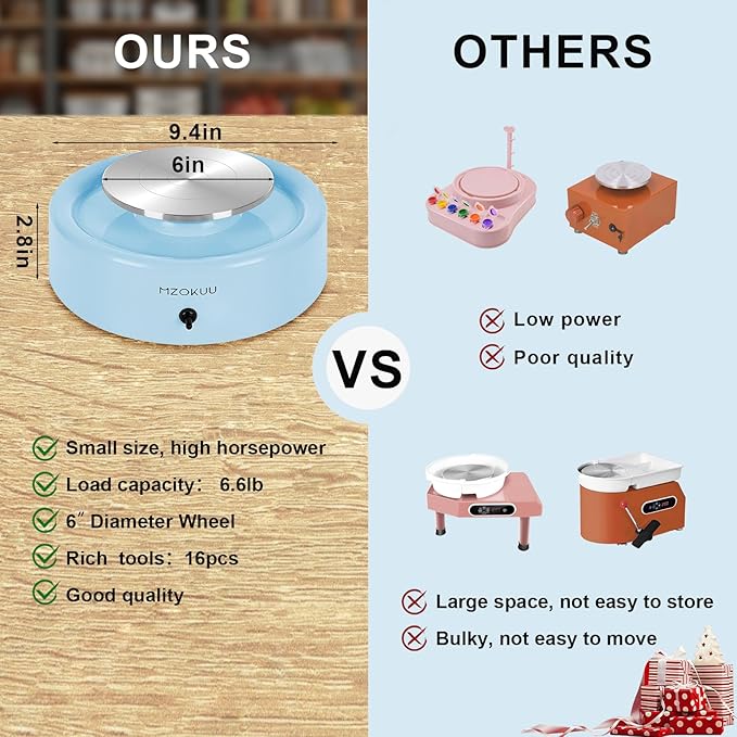 Mini Pottery Wheel Kit - 6" Pottery Wheel for Kids, Teens & Adults Beginners, 2 Lb Air Dry Clay & 18PCS Clay Tools Included, Crafts for Home DIY, Ceramic Work & Art Creatio