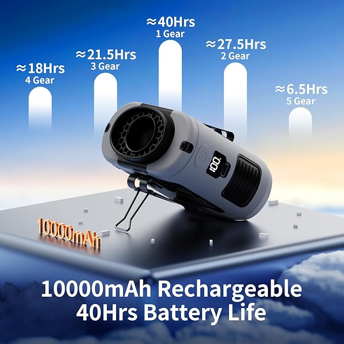 Socool 10000mAh Portable Waist Fan Clip on Wearable Belt Personal Fan Rechargeable Battery Operated With 5 Speeds & Flashlight Neck Hands-Free 40H Cooling For Outdoor Travel Camping Power Bank (Gray)