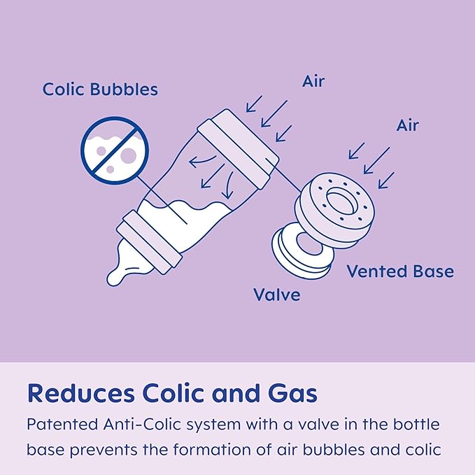 MAM Easy Start Anti-Colic Baby Bottle, Medium Flow, Breastfeeding-Like Silicone Nipple Bottle, Reduces Colic, Gas, & Reflux, Easy-to-Clean, BPA-Free, Vented Baby Bottles for Newborns, 2 Plus Months