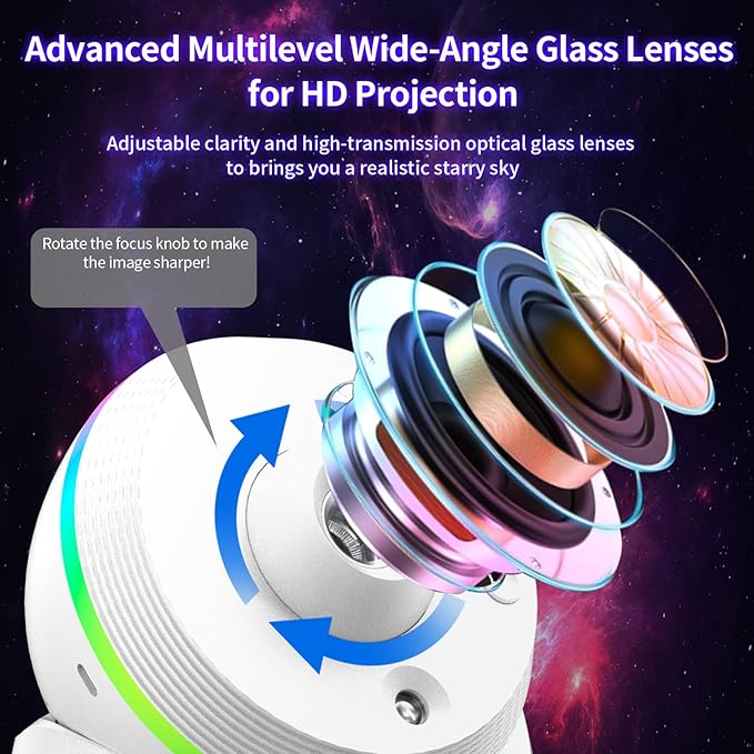 Meteor Galaxy Projector, 13 in 1 Planetarium Star Projector Realistic Starry Sky Night Light with Solar System Constellation Moon for Kids Adults Bedroom Ceiling Home Theater Living Room Decor