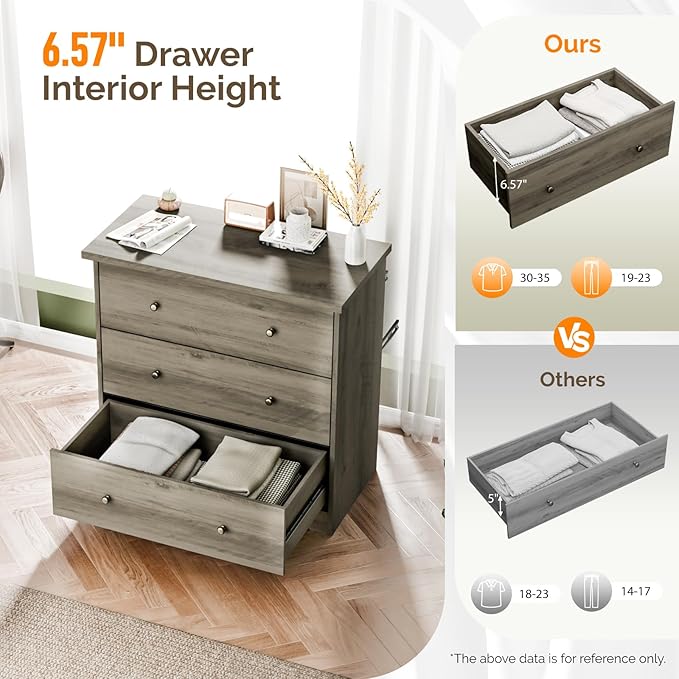 VINGLI 3 Drawer Dresser with Charging Station, Small Dresser Grey Chest of Drawers, 31.5" W Gray Wood Dressers for Bedroom, Living Room, Hallway, Home Office, 15.75" D x 31.5" W x 31.5" H