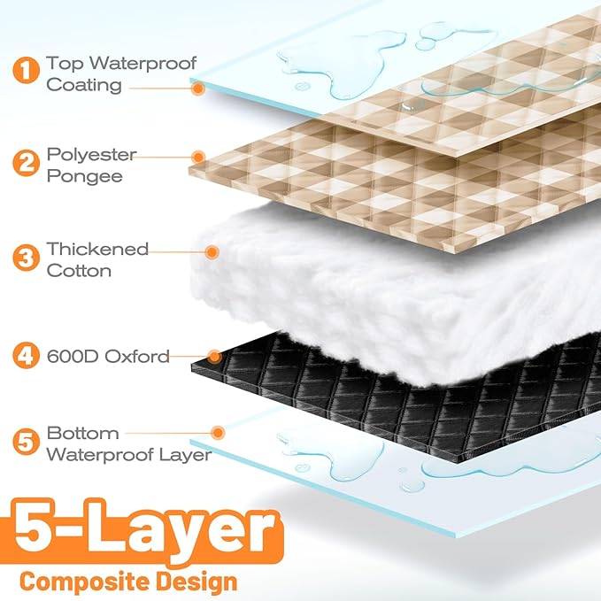 TigeJoy Extra Large Picnic Blanket Waterproof Foldable 60''x80'', Outdoor Picnic Mat Beach Blanket Sandproof for Park, Grass, Travel, Hiking, Camping Essentials, Gingham Picnic Blanket