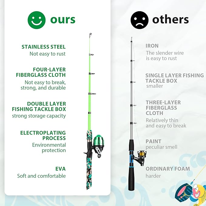 Kids Fishing Pole, Portable Telescopic Kids Fishing Poles for Boys and Girls, Fishing Rod and Reel Combo Kit with Tackle Box, and Fishing Net, Best Fishing Pole for Toddler Youth