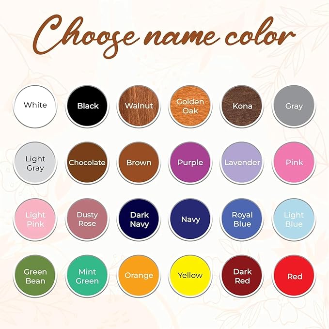 V-DECORPARKS Personalized My First Year Photo Frame | 12 Months Picture Frame For Baby First Year | Displays Thirteen 2x3 Pictures | Birthday Party Decor Newborn Memory Keepsake, House Shaped