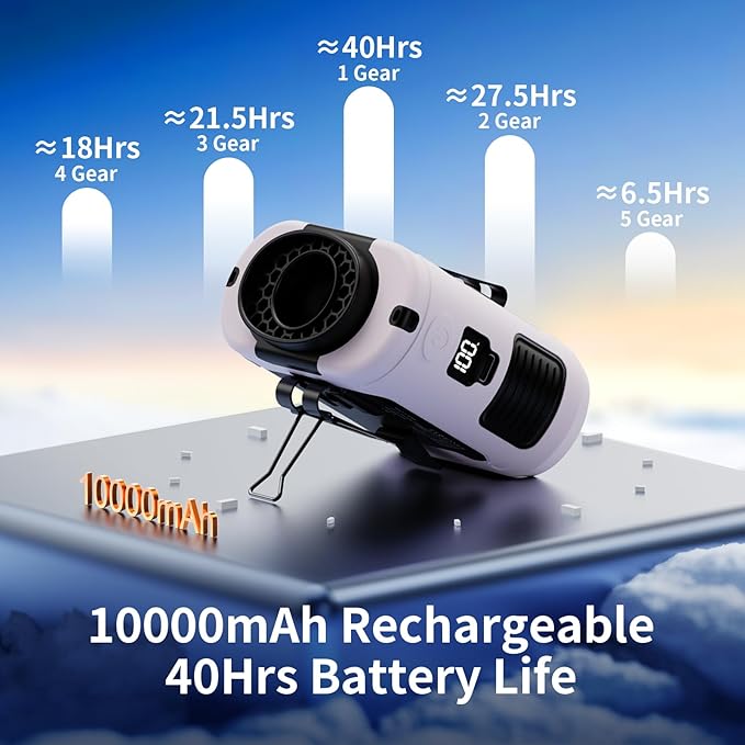 Socool 10000mAh Portable Waist Fan Clip on Wearable Belt Personal Fan Rechargeable Battery Operated With 5 Speeds & Flashlight Neck Hands-Free 40H Cooling For Outdoor Travel Camping Power Bank (Pink)