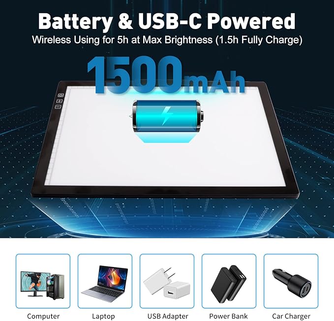 Rechargeable A4 Light Pad with Bag, Innovative Stand and Top Clip, Elice Wireless Bright Light Tracing Board Portable Artcraft Tracer Box for Artists, Drawing, Cricut Weeding Vinyl, Diamond Painting