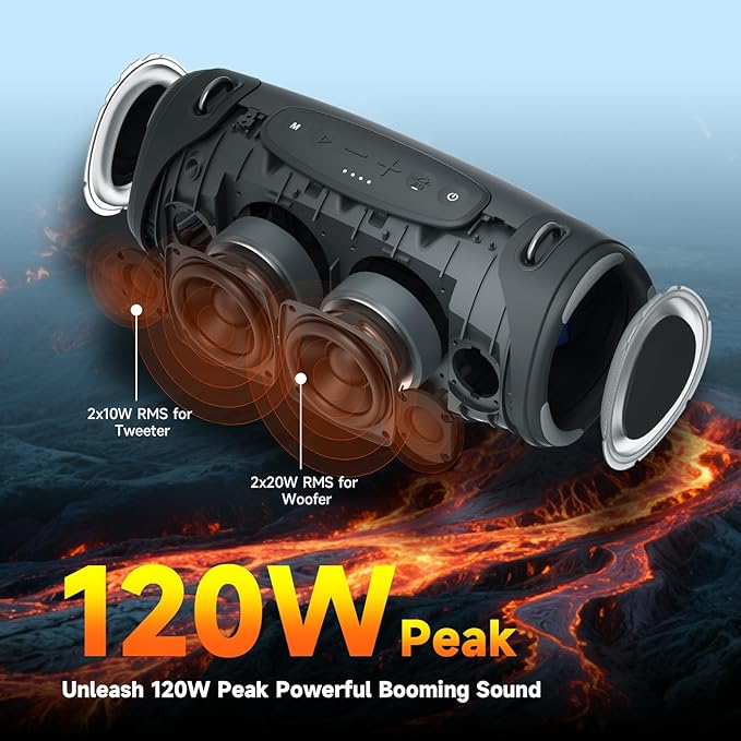 Portable Bluetooth Speaker,IPX7 Waterproof 80W Loud Stereo Sound Wireless Outdoor Speaker for Pool,Shower,Camping Bike Use,8H Playtime