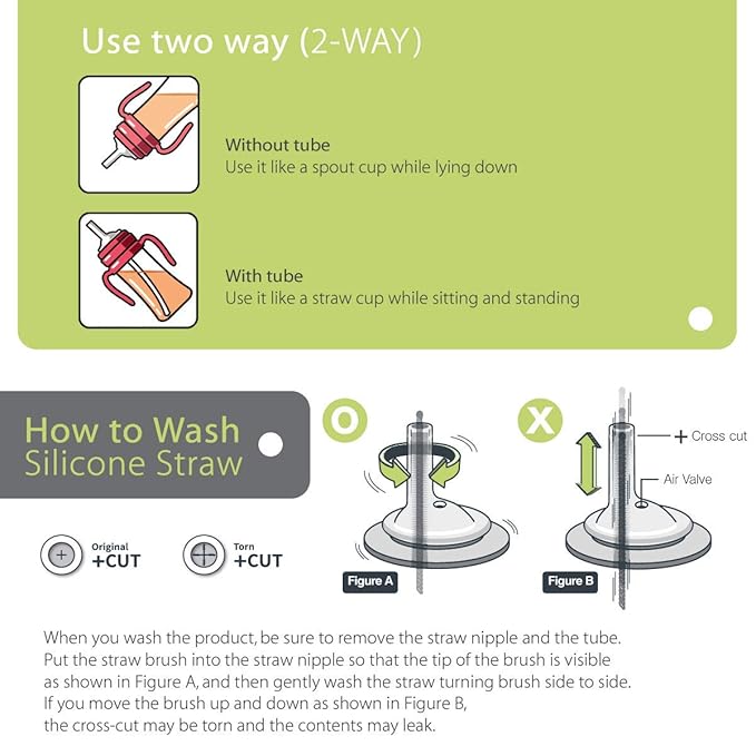 GROSMIMI Spill Proof no Spill Magic Sippy Cup with Straw with Handle for Baby and Toddlers, Customizable, PPSU, BPA Free 10 oz (Beige)