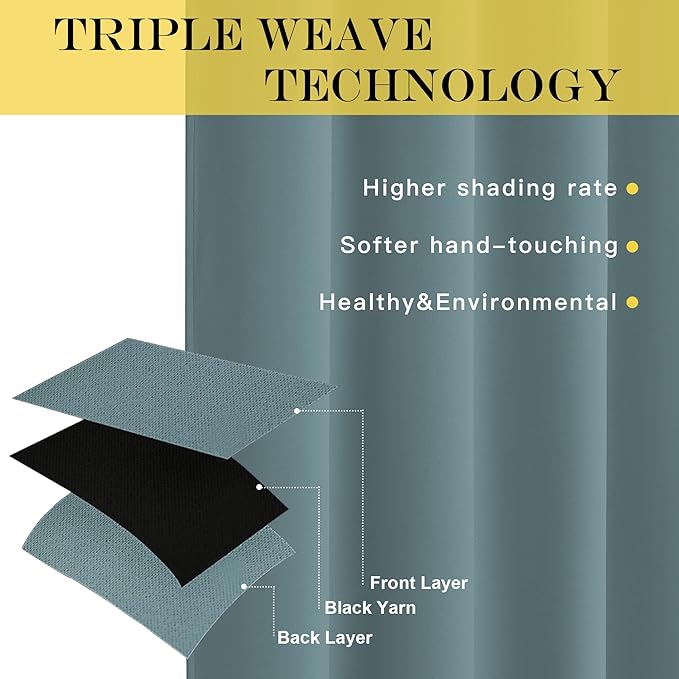 NICETOWN Greyish Blue Doorway Curtains for Bedroom 78 inch Length, Grommet Privacy Light & Sound Reducing Room Darkening Window Treatments for Living Room, 2 Panels, W52 x L78