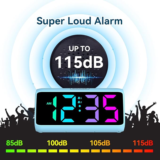 Netzu Loud Alarm Clock for Heavy Sleepers, RGB Alarm Clocks for Bedrooms Seniors Kids, Plug in Digital Clock with 5 Dimmers, 2 Alarms, 4 Volumes and Snooze