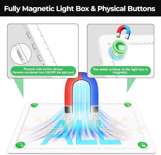 Zocelight Rechargeable A3 Light Board with Built-in Stand,Super Bright Magnetic Light Box for Tracing,Wireless Light Pad for Diamond Painting,Side Buttons,LED Light Table for Drawing,Sketching(White)