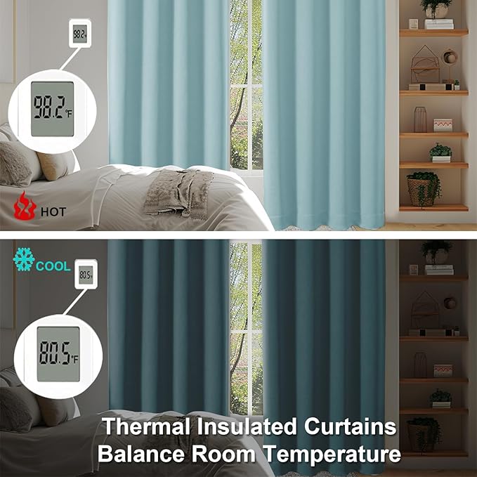 Simplebrand Ava Aqua Short Blackout Curtains for Bedroom 45 Inches Long 2 Panels Set, Solid Thermal Insulated, Energy Saving Window Treatment Curtains Blackout Drapes, W40 x L45 Inch, Aqua