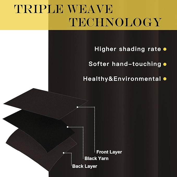 NICETOWN Room Darkening Curtains for Nursery, Grommet Thermal Insulated Light Blocking Window Treatments Sound Reducing for Bedroom, W37 x L72, 2 Panels, Toffee Brown