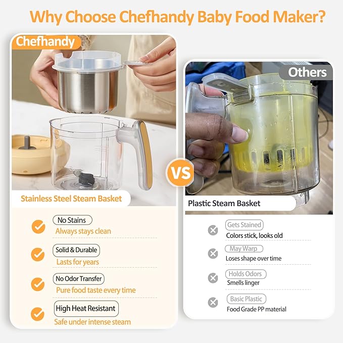 Chefhandy Baby Food Maker, Steamer & Blender with Stainless Steel Basket, Puree Maker with Auto/Manual Blend, Bottle Warmer & Sterili-zer, Safe & Easy-to-Clean Compact Baby Food Processor (Yellow)