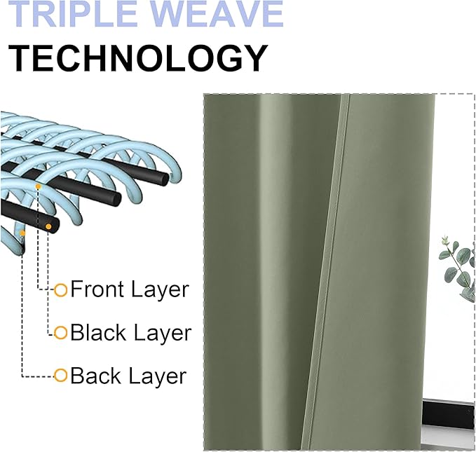 Simplebrand Ava Sage Green Short Blackout Curtains for Bedroom 45 Inches Long 2 Panels Set, Solid Thermal Insulated, Energy Saving Window Treatment Curtains Blackout Drapes, W40 x L45 Inch, Sage Green