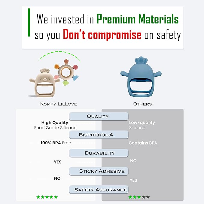 Baby Teething Toys by Komfy LilLove, No Drop Teether and Ring Teether for Baby Teething Relief, Non-Toxic Infant Toys 0-6 6-12 Months, CPC Certified Teething Mitten, Baby teether Toys – 2 Pack