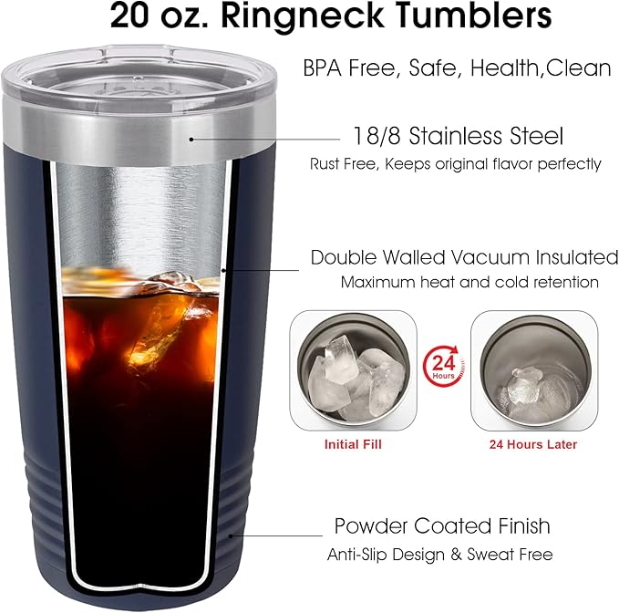 Custom Insulated Coffee Mug, Gift for Dad, Father’s Day Gift Ideas, Custom Cup for Men, Groomsmen Gift Idea, Personalized Tumbler with Text (Navy Blue, 20oz)