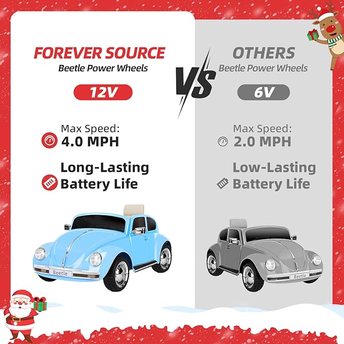 12V Kids Electric Car, Power Wheels with Remote Control, Ride on Car Toys with LED Light, 3 Speeds, Music, Blue