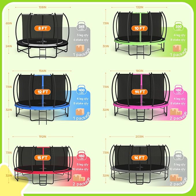 BCAN 8FT 10FT 12FT 14FT 15FT 16FT Recreational Trampoline with Enclosure for Kids Adults, ASTM Approved, Outdoor Trampolines with Ladder for Kids
