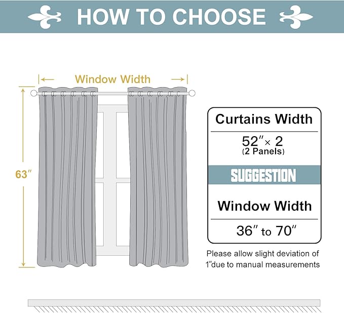 ChrisDowa 100% Blackout Curtains for Bedroom with Black Liner, 2 Thick Layers Total Blackout Thermal Insulated Grommet Window Curtains 2 Panels Set (Black, 52 x 63 Inch)